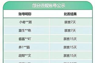 亚马尔：看到对手门将站位靠前我决定过掉他 我和莱万之间没问题